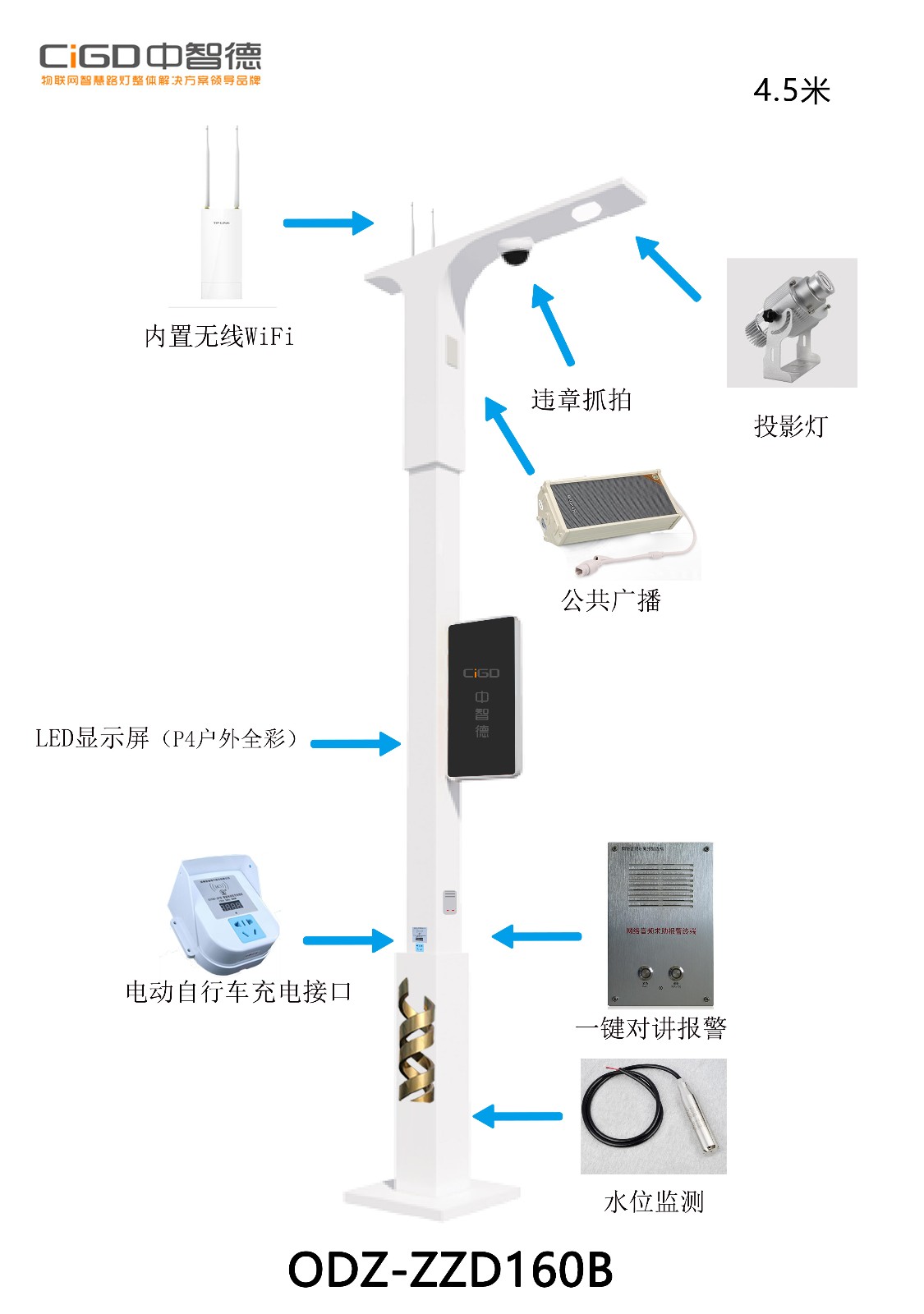 路灯控制系统_路灯控制系统功能_手机可以控制路灯吗