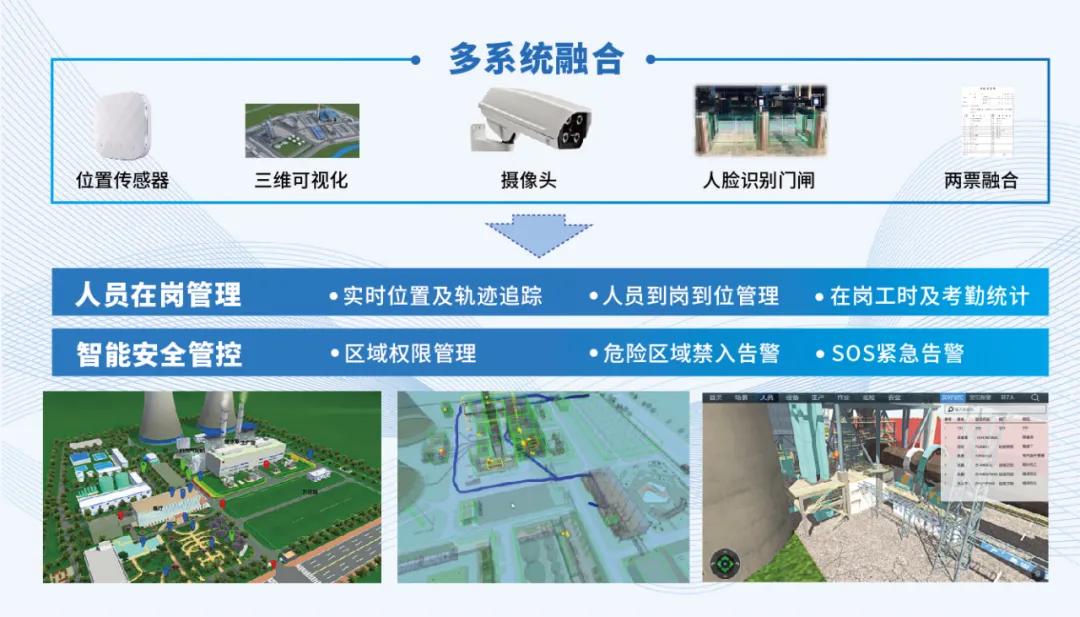 智慧园区app_物联网 智慧园区_智慧园区管理系统