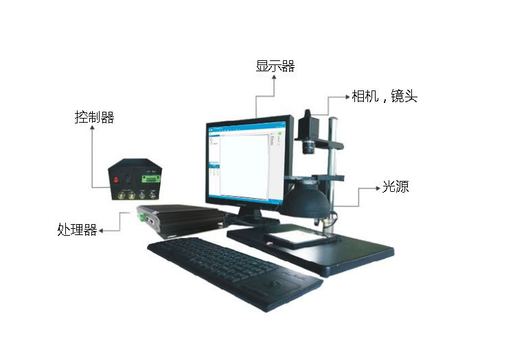 视觉光源外壳_机器视觉光源_视觉光源颜色