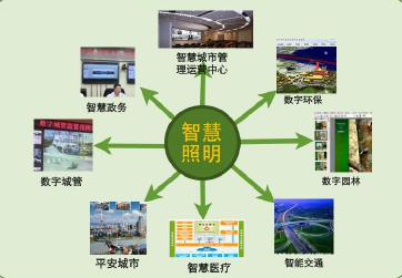 led显示屏u盘控制软件下载_led显示屏控制软件的图标什么样子_led控制器