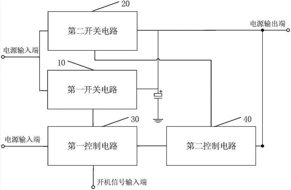 能耗管理app_员工宿舍能耗管理_管理公开课app