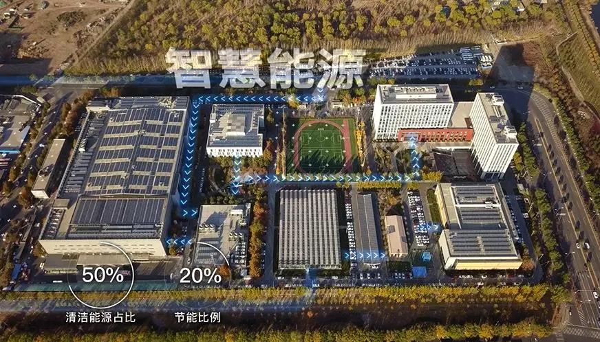 零距离体验智慧园区，真·大开眼界