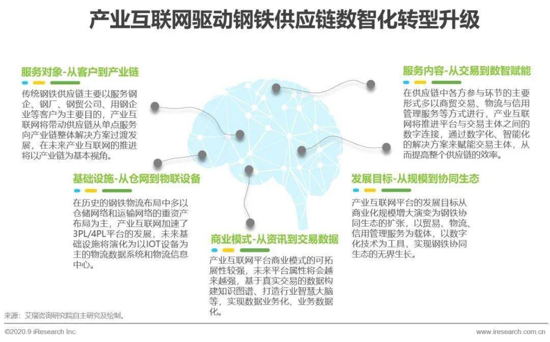 能耗管理平台_兰州钢铁厂能耗管理系统_能耗设施设备运行管理及节电,节水,节油等管理措施