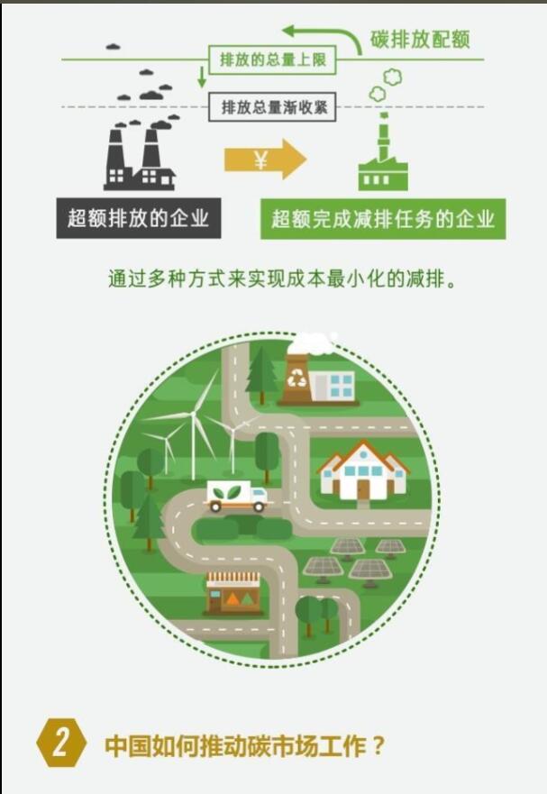 酒店能耗管理系统_虚拟化云计算平台的能耗管理_能耗管理平台