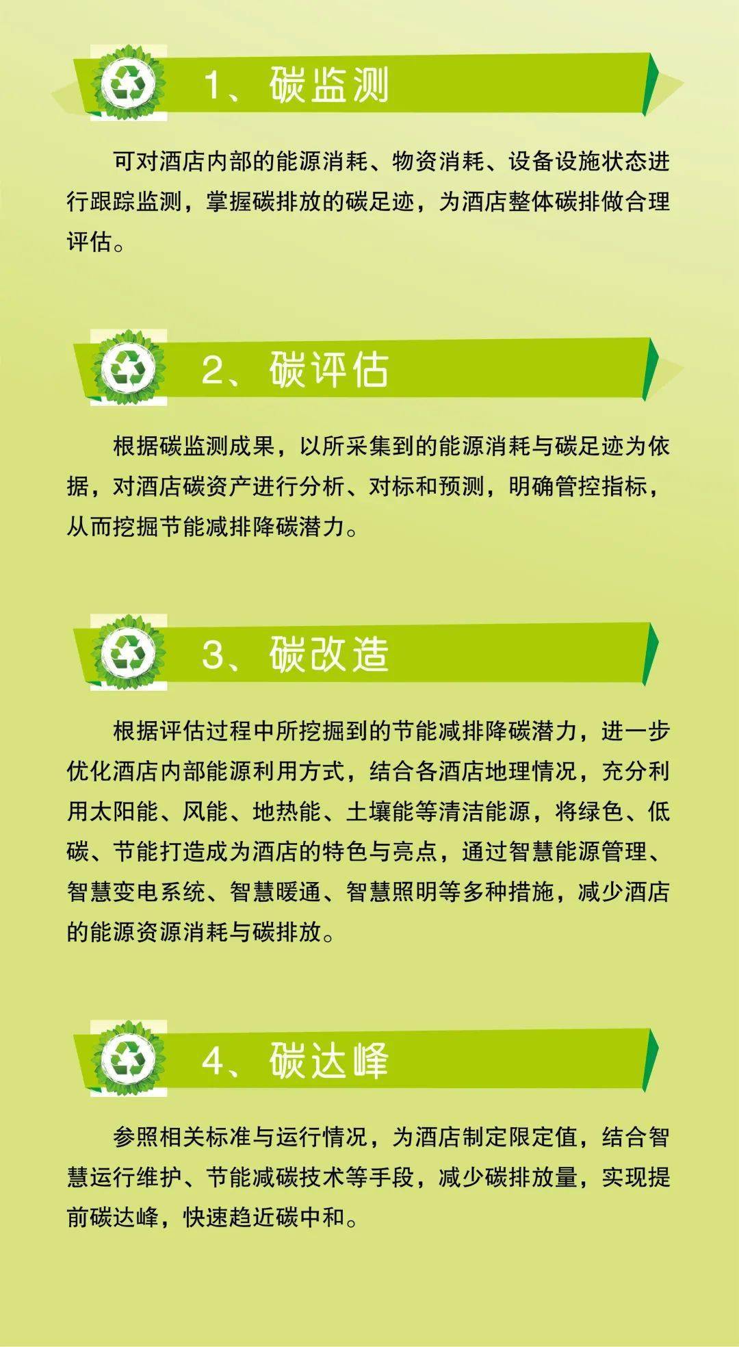 酒店能耗管理系统_能耗管理平台_虚拟化云计算平台的能耗管理