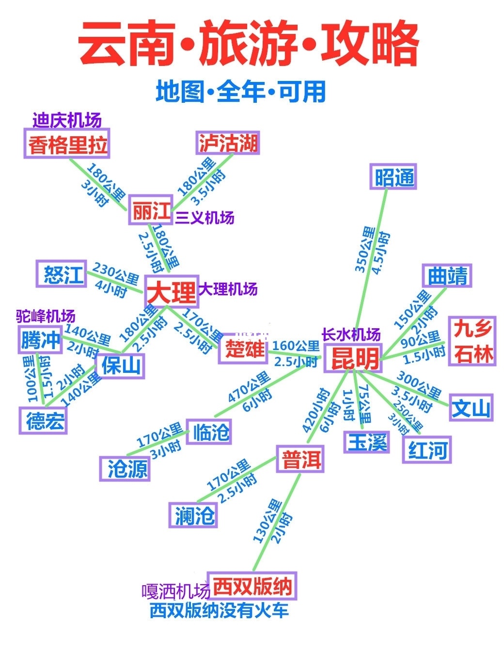 信息碎片化时代 教学_旅游信息化_广元昭化古城旅游攻略