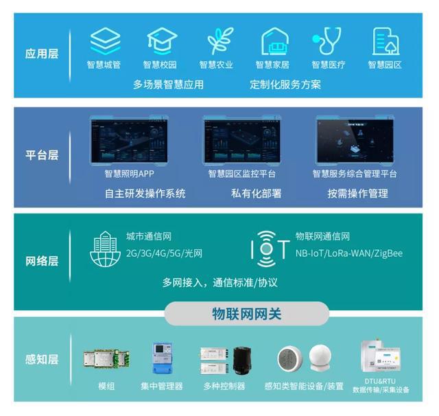 企业能耗监测管理系统_能耗监测 电表安装_能耗监测 装置 价格