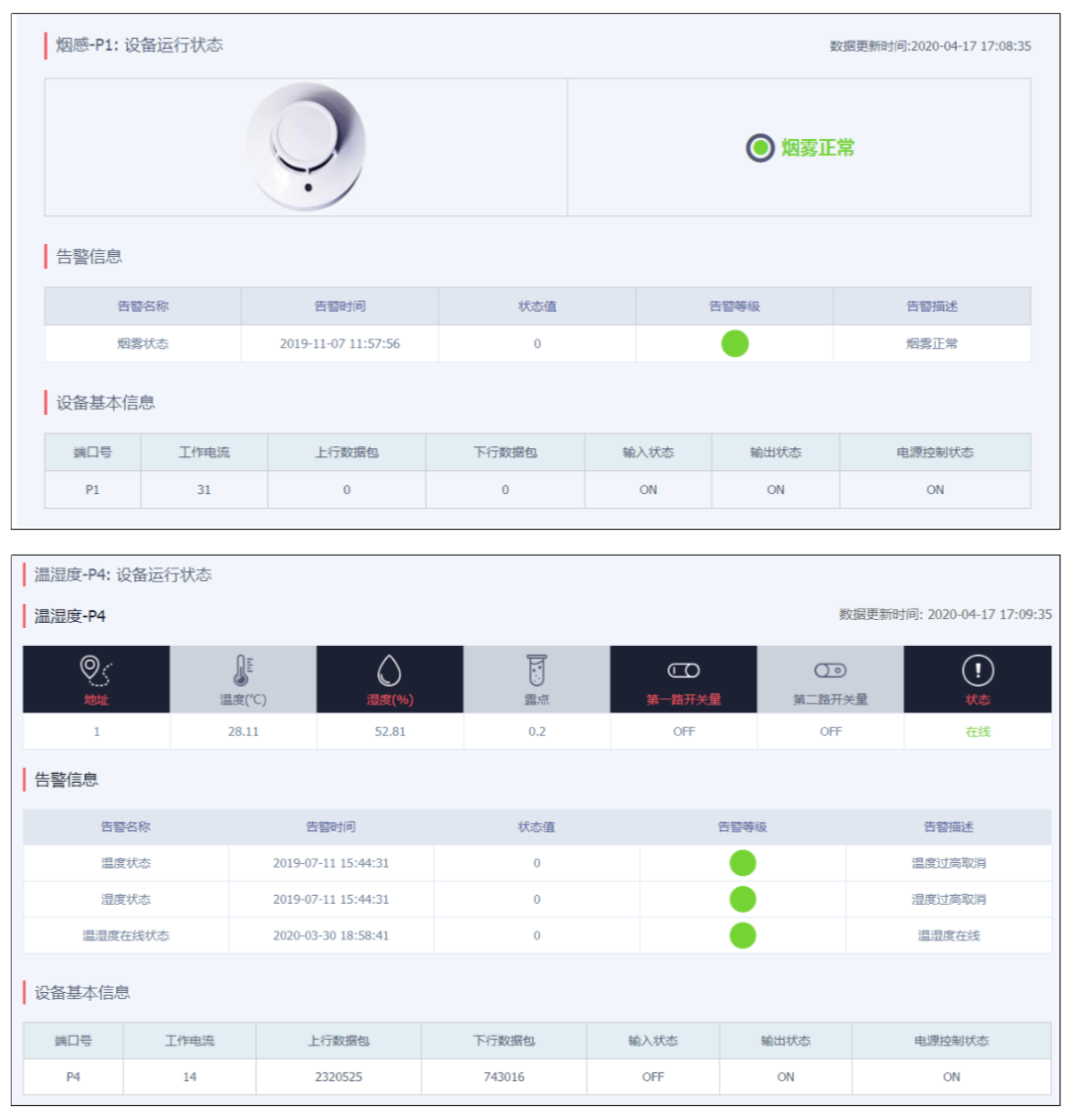 高校图书馆环境监控系统解决方案
