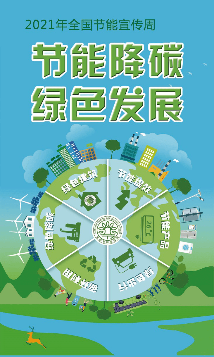 能耗管理监测系统_省管企业管理类拔尖人才_河南省能耗管理系统