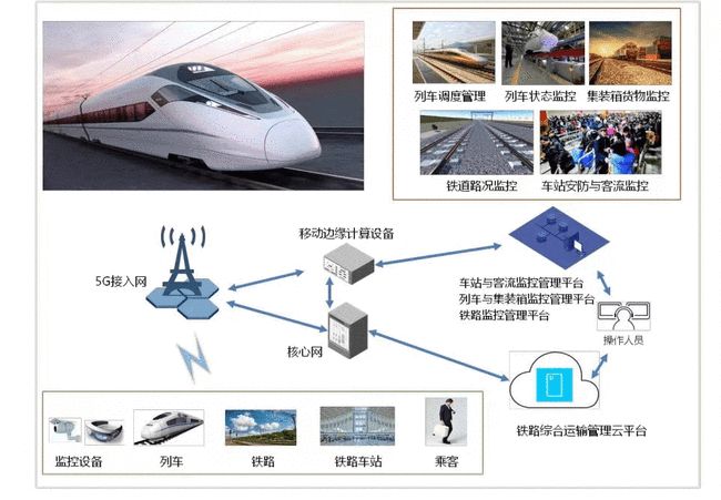 三菱plc无协议通讯_楼宇楼宇对讲系统_楼宇自控通讯协议