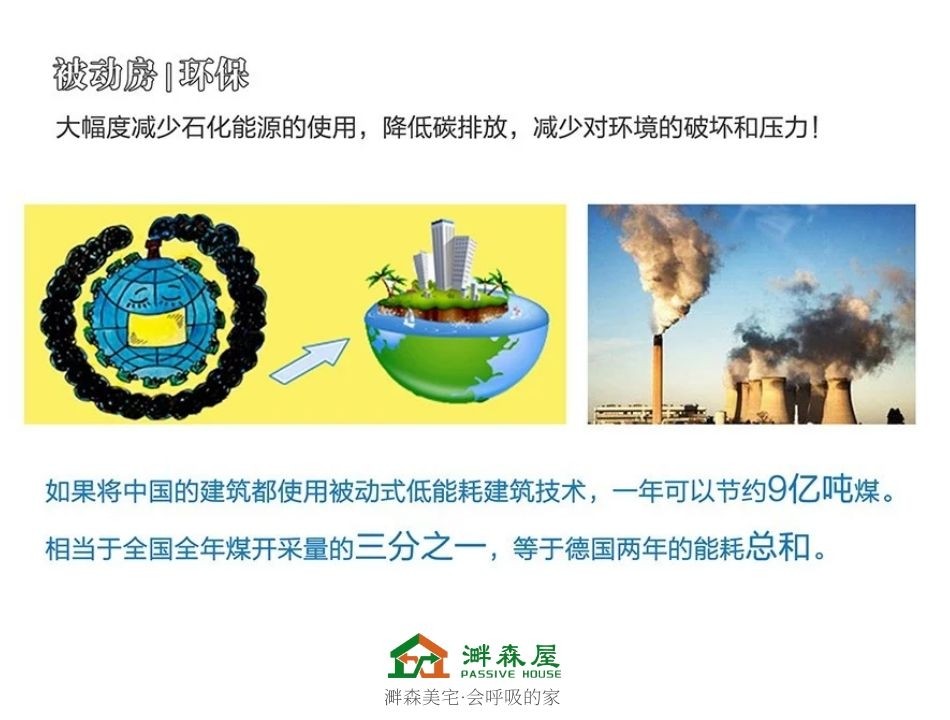 能耗管理监测系统_酒店能耗管理制度_小团队管理靠人大团队管理靠制度