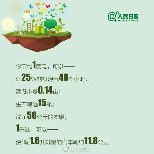 酒店能耗管理制度_能耗管理监测系统_小团队管理靠人大团队管理靠制度