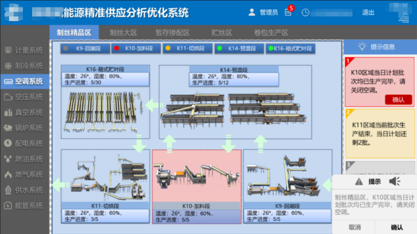 能耗管理对_建筑能耗包括 的能耗_冰箱1级能耗和2级能耗