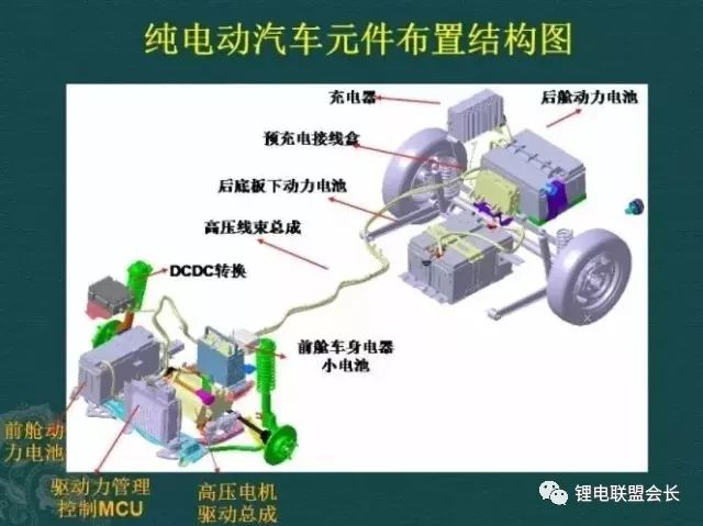 酒店工程部能耗管理_能耗管理方案_能耗管理监测系统