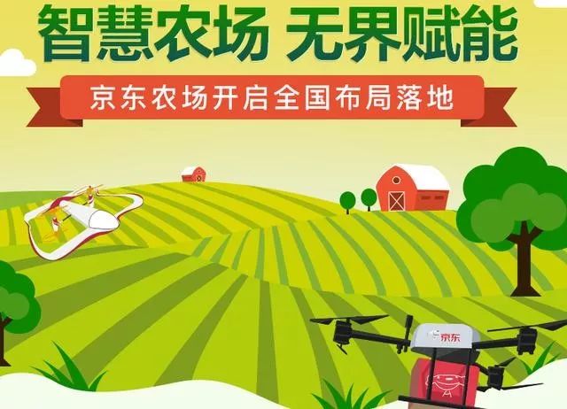 智能农业_智能农业 智慧农业_智能农业物联网系统