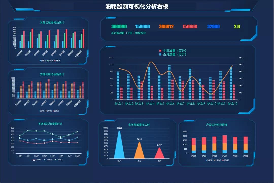 能耗监测_能耗监测系统介绍_能耗监测管理系统价格