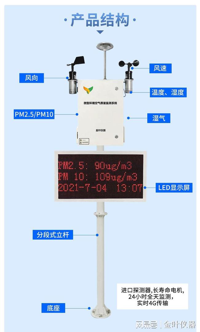 动力环境监控_环境监控系统_机房环境监控