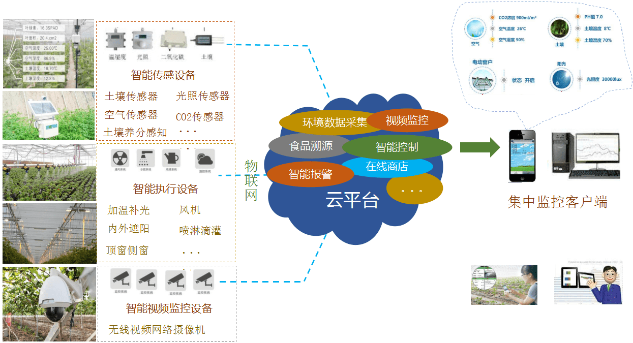 木渎智慧产业园区_崇明智慧岛产业园区_智慧产业园区