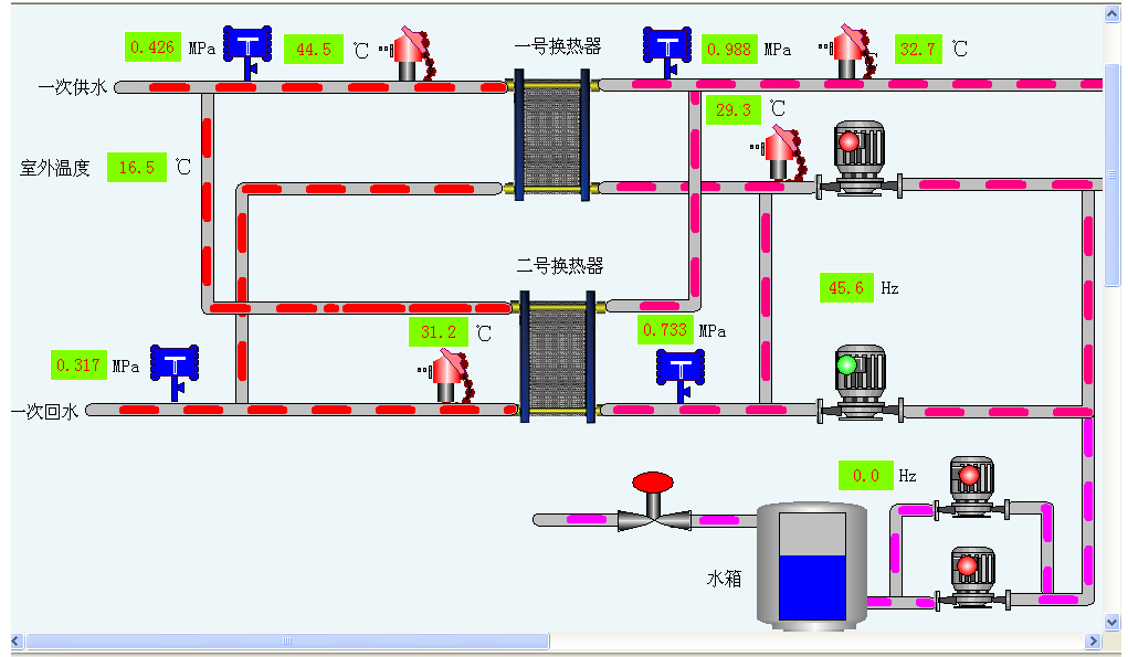 大型公共建筑能耗监测平台_能耗监测系统介绍_潍坊能耗监测管理系统