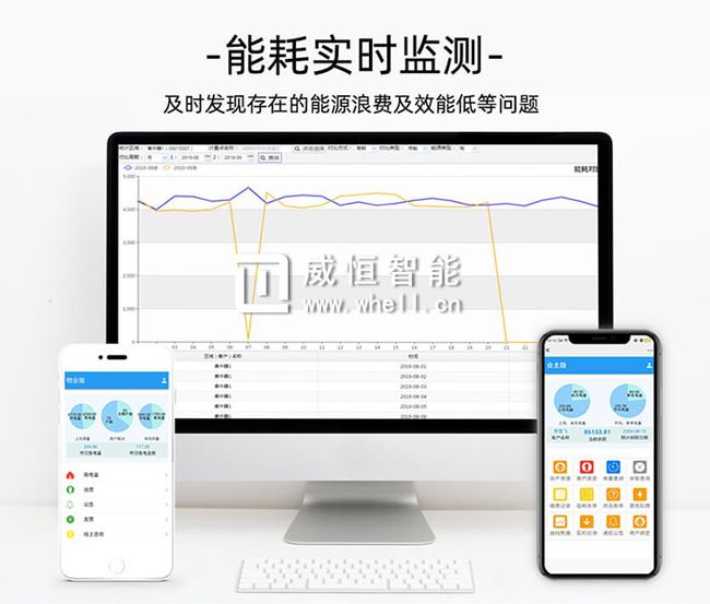 大型公共建筑能耗监测_潍坊能耗监测管理系统_能耗 监测