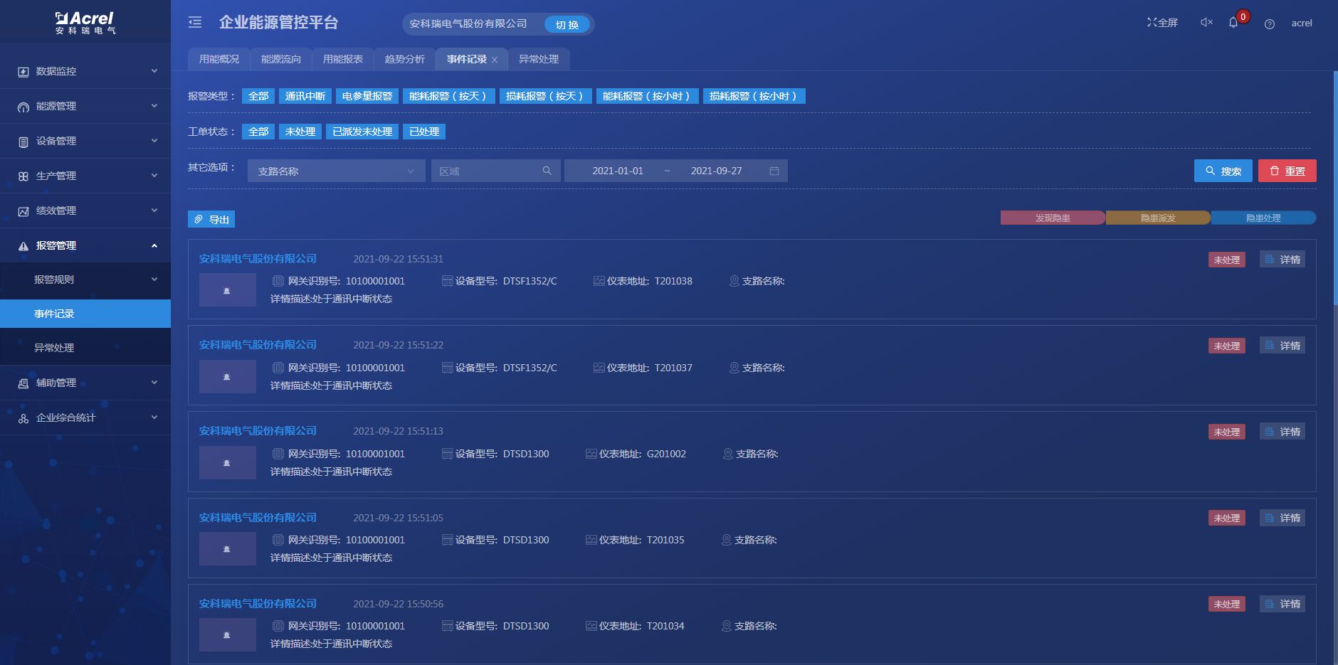 企业能源管控系统助力工业企业绿色低碳转型添加vx-Acrel210810