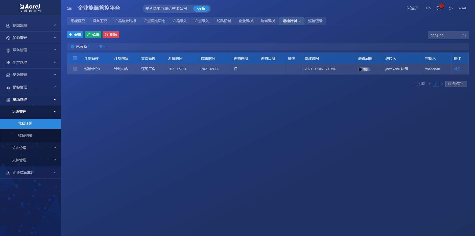 企业能源管控系统助力工业企业绿色低碳转型添加vx-Acrel210810