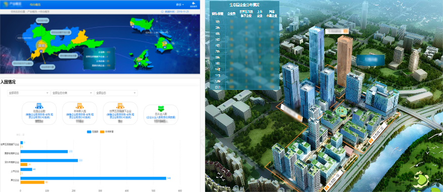 Smartbi：智慧园区数据可视化解决方案