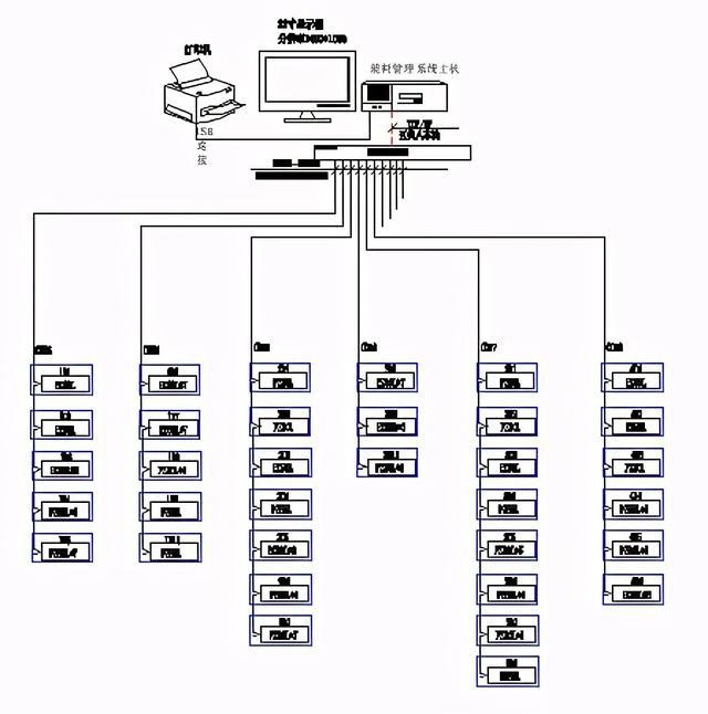 建筑能耗是指_建筑能耗监测 券商报告 filetypepdf_建筑能耗管理系统