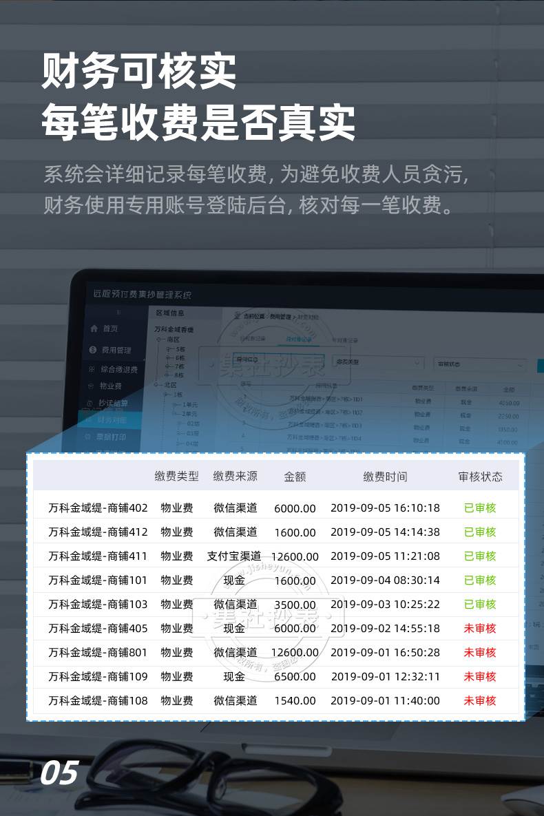 能耗监测平台_能耗监测 手机_能耗监测管理系统