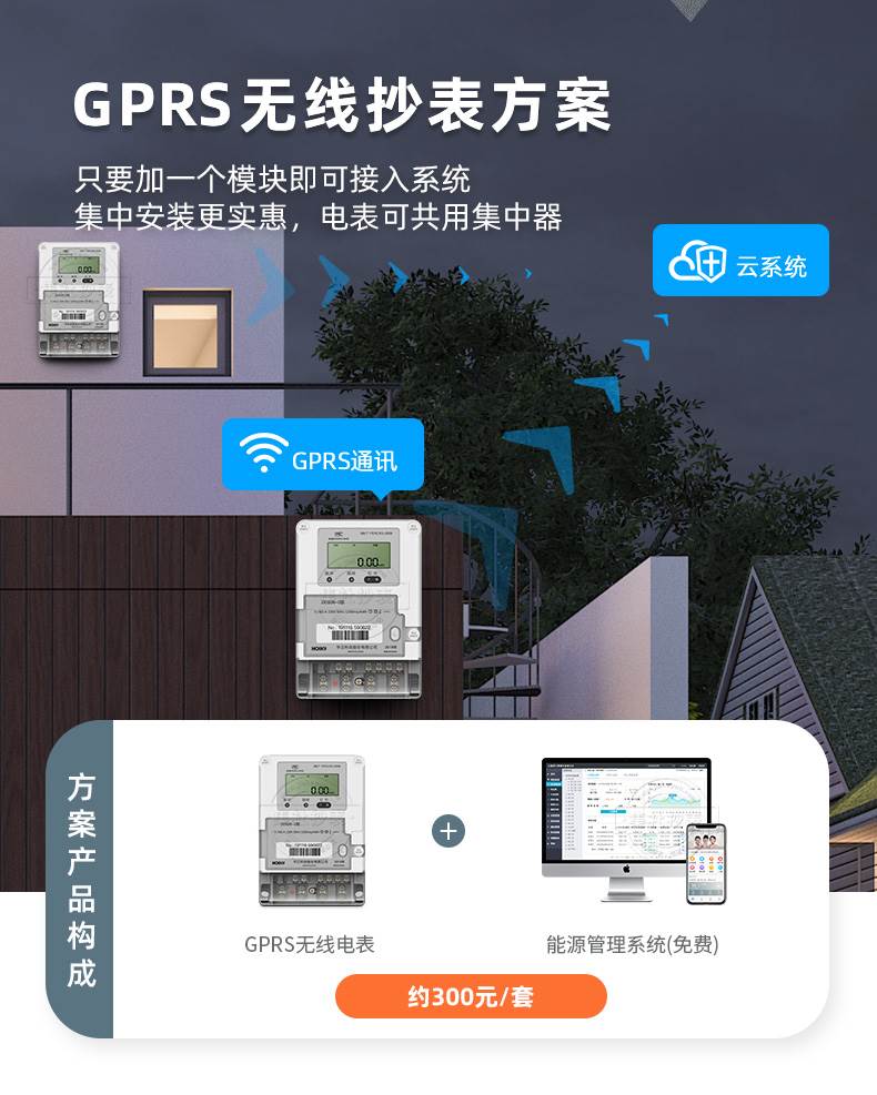 能耗监测管理系统_能耗监测 手机_能耗监测平台