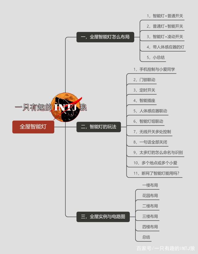 智能灯