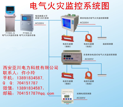 电气火灾监控_电气火灾监控系统信息_福建电气火灾监控系统设计
