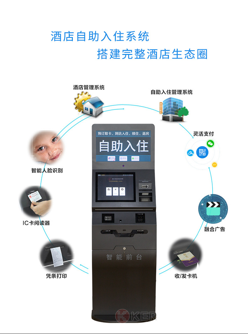 酒店采购部能耗分析_酒店能耗占比_酒店能耗管理