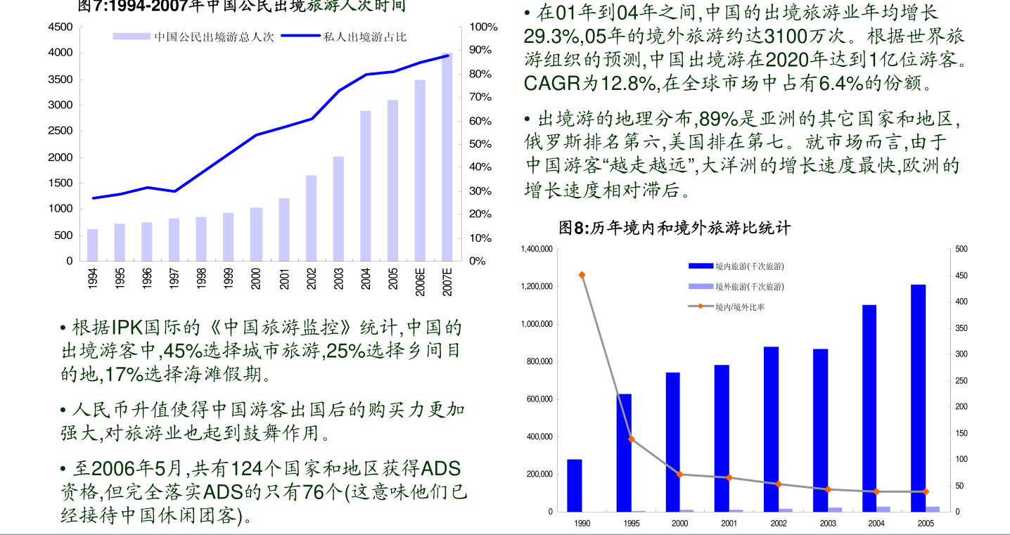 中信建投-通信行业深度报告：电力载波通信行业景气度提升，市场格局有望重塑-211222