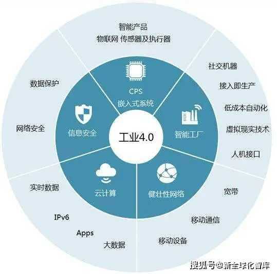 智能集成电力电容器_帝诺尼智能集成墙面_ibms智能化集成管理