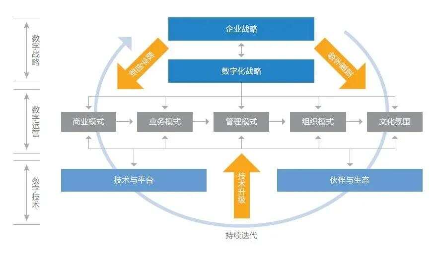 帝诺尼智能集成墙面_ibms智能化集成管理_智能集成电力电容器