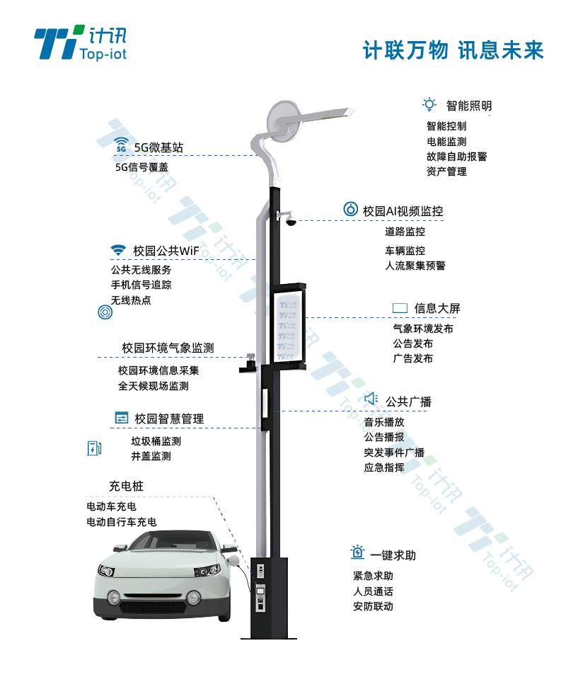 智慧led路灯_智慧城市 智能路灯_智慧路灯