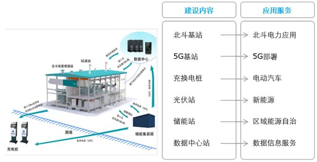 电力载波_电力宽带载波_电力载波智能家居