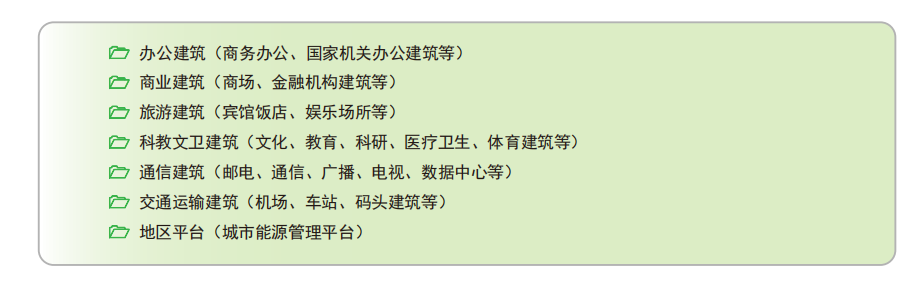 能耗管理云平台