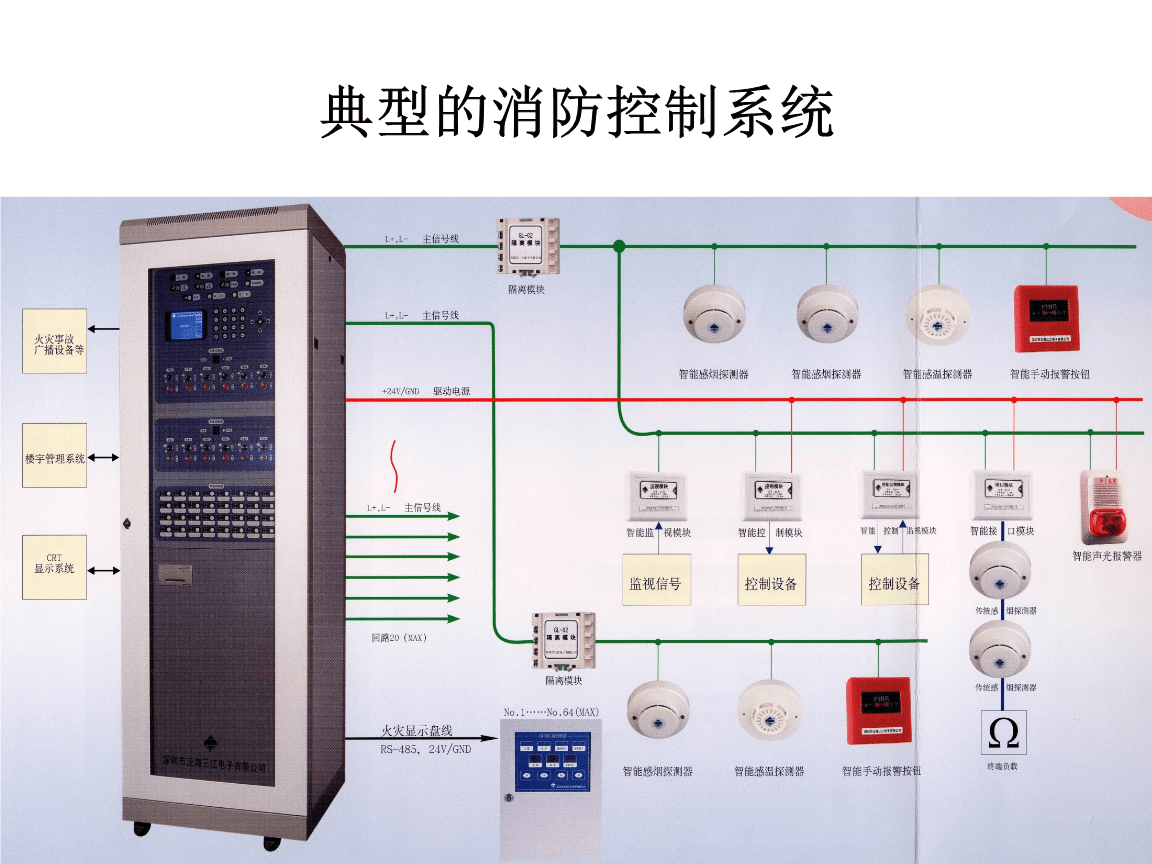 酒店楼宇自控方案_楼宇无线覆盖方案_楼宇设备自控系统工程