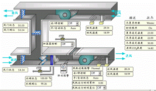 楼宇智能化软件