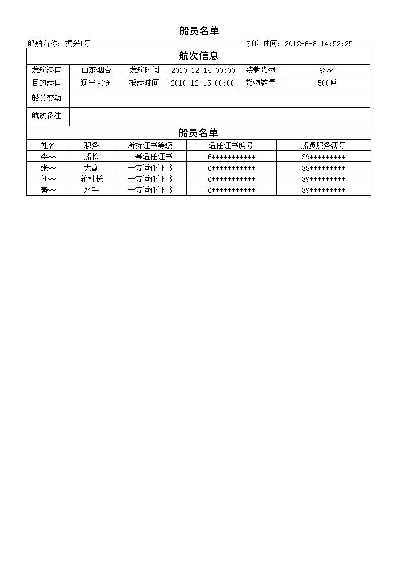轮机船舶管理试卷_船舶能耗管理系统升级_湿法脱硫制浆系统能耗