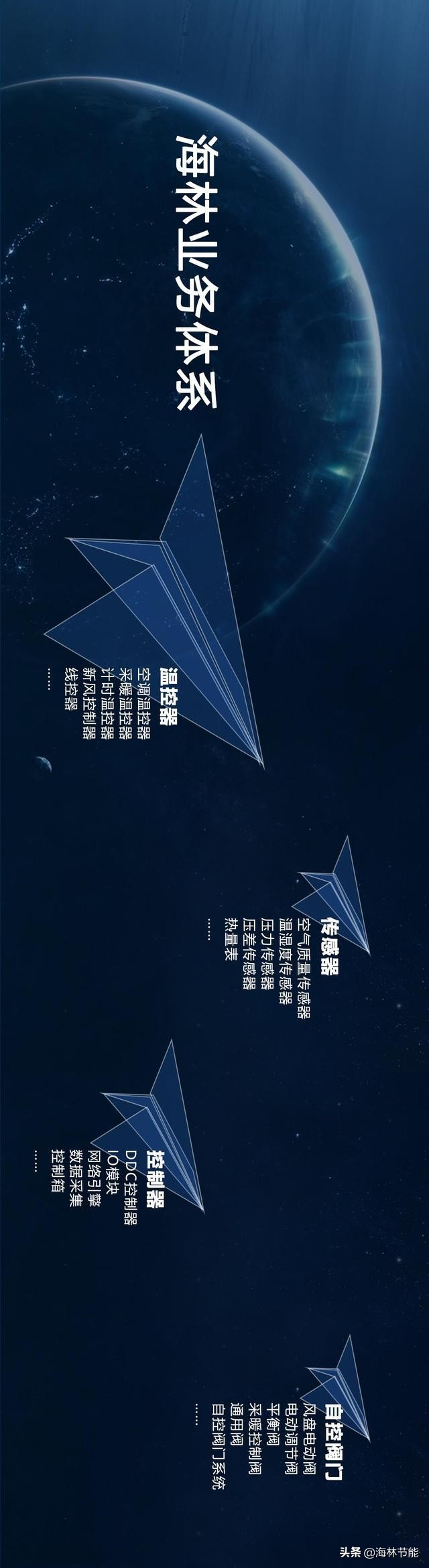 新起点 新征程｜海林按下发展快捷键