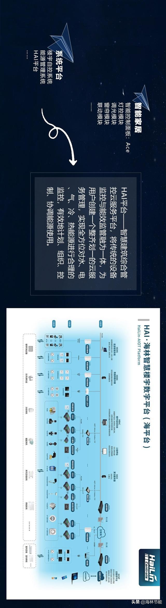 新起点 新征程｜海林按下发展快捷键
