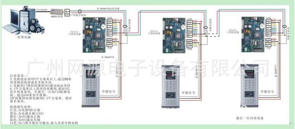自控楼宇冷热源系统_楼宇自控系统图_楼宇导视系统