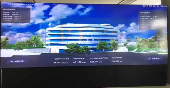 西门子智能化楼宇解决方案