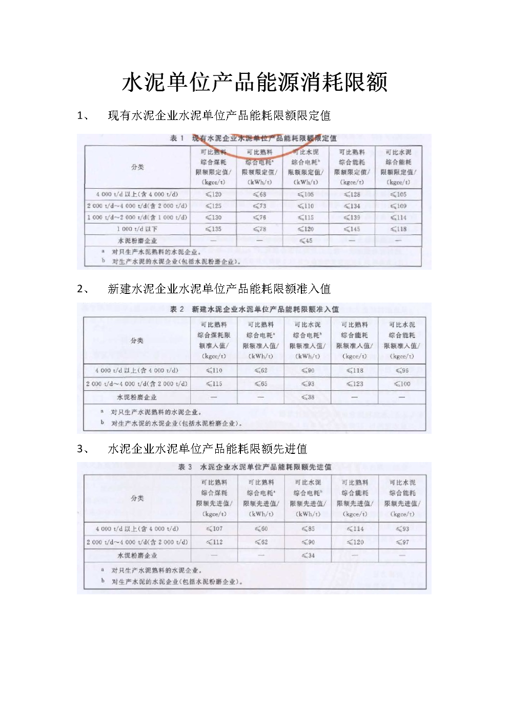 山东能耗管理监测系统_江苏能耗管理系统怎么选_选大学·选专业·选工作管理相关专业