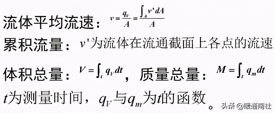 楼宇自控基础知识汇集（续）