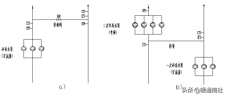 楼宇自控基础知识汇集（续）