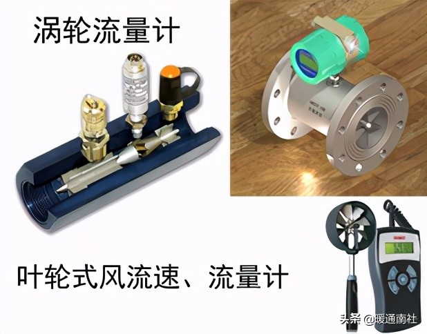 楼宇自控基础知识汇集（续）